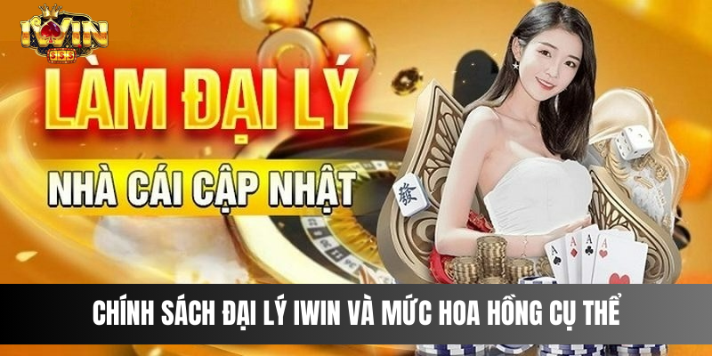 Chính sách đại lý IWIN và mức hoa hồng cụ thể